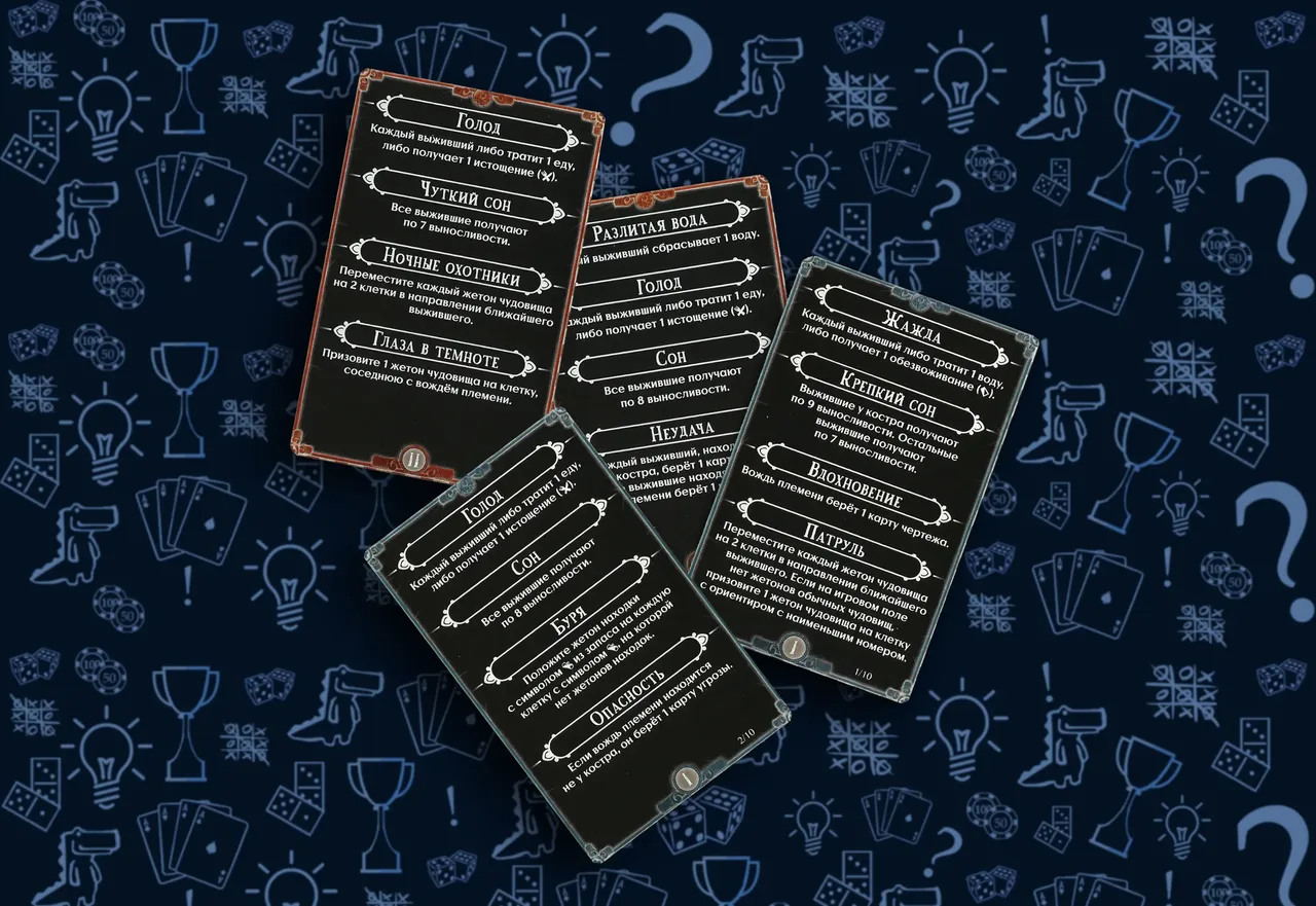 Картыугроз настольная игра «Остаться в живых: неизведанные земли»