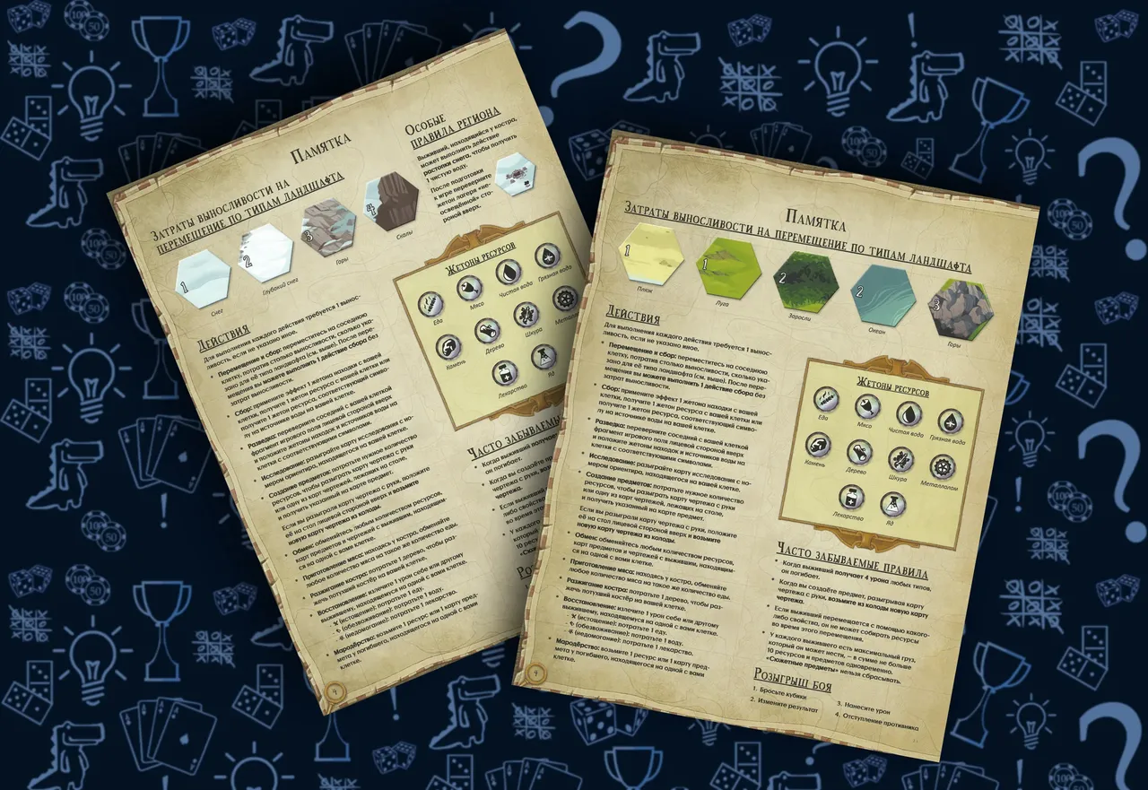 Памятипо возможностям выживания для каждого региона настольная игра «Остаться в живых неизведанные земли»