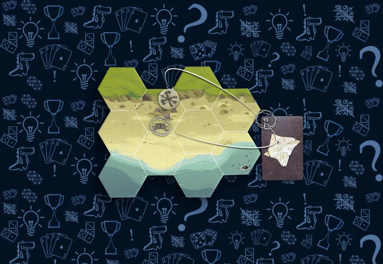 Исследованиенастольная игра «Остаться в живых: неизведанные земли»