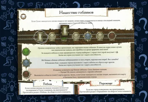 Перемещениеиндикатора по планшету испытания настольная игра Герои Терринота (rolethedice.ru Бросьте Кости)