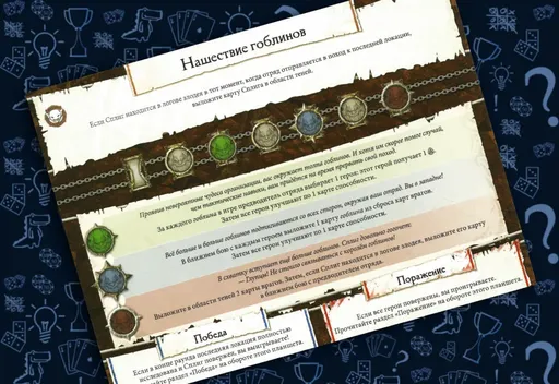 Планшетприключения настольная игра Герои Терринота (rolethedice.ru Бросьте Кости)