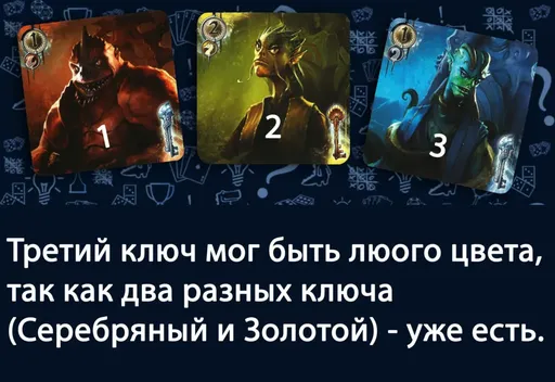 Очередностьлордов с разными ключами Настольная игра Повелители Бездны (rolethedice.ru Бросьте Кости)