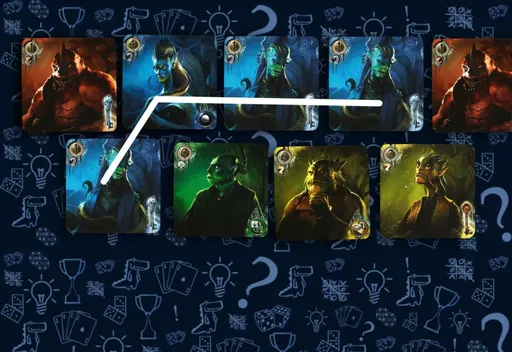 КоалицииНастольная игра Повелители Бездны (rolethedice.ru Бросьте Кости)