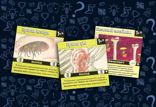 Квадратывыхода Настольная игра Рик и Морти (rolethedice.ru Бросьте Кости)