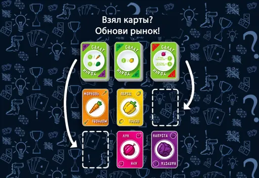 Обновитьрынок настольная игра Салат удачи (rolethedice.ru Бросьте Кости)