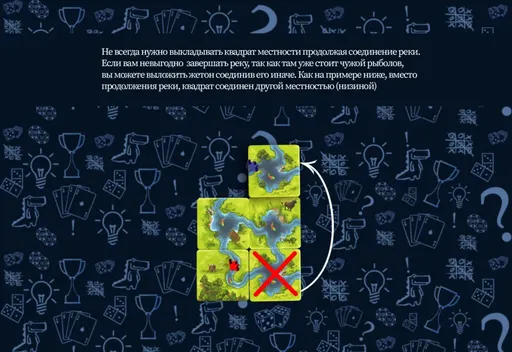 Квадратыместности и варианты выкладывания в настольной игре Каркассон: Охотники и собиратели (rolethedice.ru Бросьте Кости)