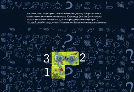 Квадратыместности и варианты выкладывания соплеменников в настольной игре Каркассон: Охотники и собиратели (rolethedice.ru Бросьте Кости)