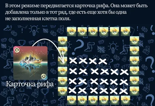 Карточкарифа настольная игра Штиль (rolethedice.ru Бросьте Кости)