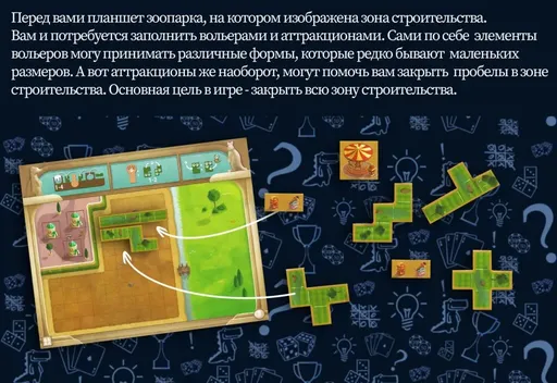 Планшетстроительства, вольеры, аттракционны Зоопарк Нью-Йорка (rolethedice.ru Бросьте Кости)