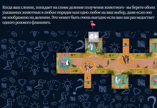 Получениеживотных при движении слона Зоопарк Нью-Йорка (rolethedice.ru Бросьте Кости)