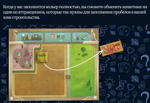 Заполнилсявольер, получите аттракцион Зоопарк Нью-Йорка (rolethedice.ru Бросьте Кости)
