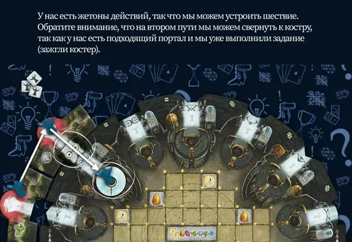 Выложитьпуть, устроить шествие, установить портал настольная игра Костер (rollthedice.ru Бросьте Кости)