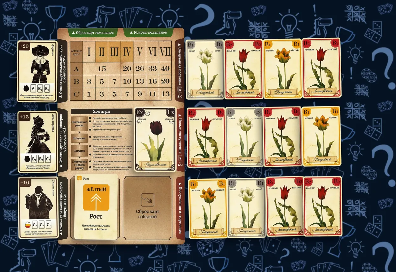 Игровоеполе, Тюльпаномания настольная игра (rolethedice.ru Бросьте Кости)