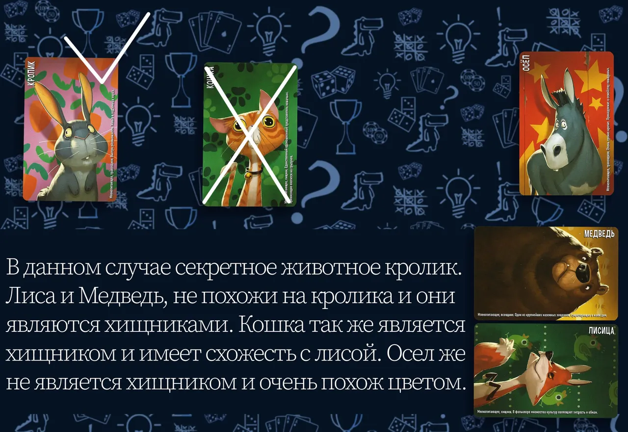 Подсказкив настольной игре Similo Животные (rolethedice.ru Бросьте Кости)