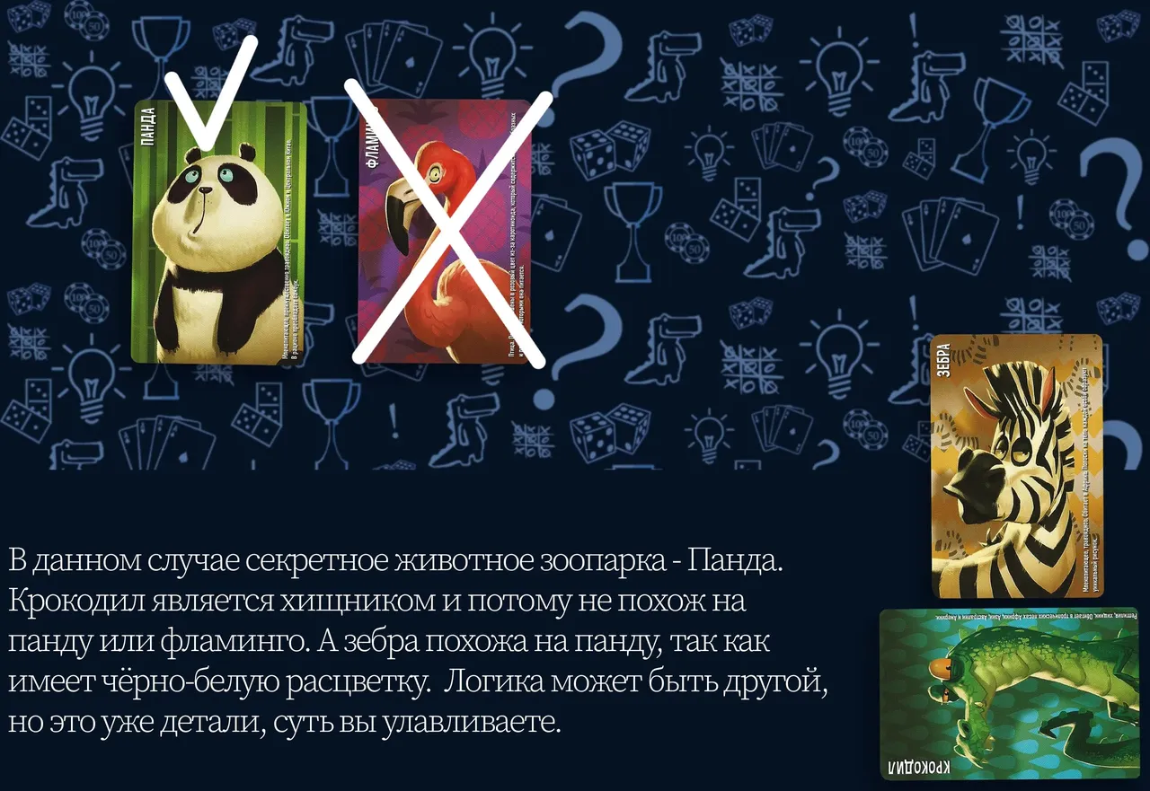 Какподсказывает очевидец Similo Зоопарк настольная игра (rolethedice.ru Бросьте Кости)