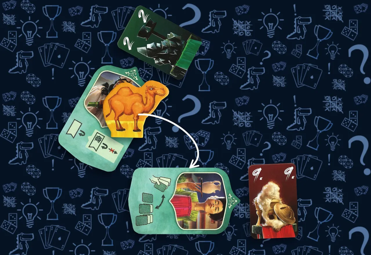 Перемещениеверблюда в настольной игре Врата в Поднебесную (rolethedice.ru Бросьте Кости)